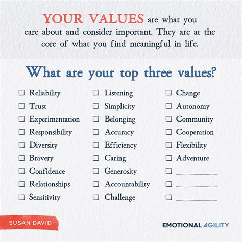 what are my values.